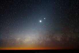 Why The Night Sky Changes With The Seasons Space