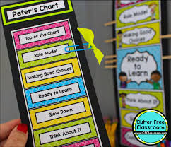 how to improve classroom behavior using clip charts