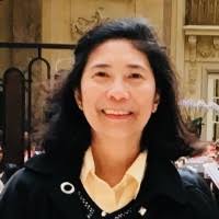 500+ "Wilma -" profiles