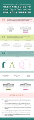 The 4 best modern font combinations for squarespace. The Ultimate Guide To Creating A Font System For Your Website My Billie Designs