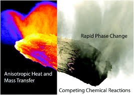 262 balancing chemical equations answer key : Progress In Understanding The Four Dominant Intra Particle Phenomena Of Lignocellulose Pyrolysis Chemical Reactions Heat Transfer Mass Transfer And Phase Change Green Chemistry Rsc Publishing