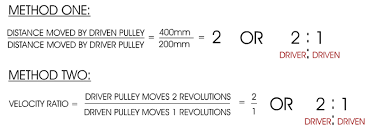 Rpm > revolutions per minute. Pulley Systems Velocity Ratio 1