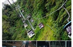 Jul 22, 2016 · tidak dapat disangkal sememangnya kejadian tanah runtuh juga mengubah lanskap sesuatu kawasan. Genting Highlands Sebenarnya My