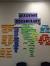 Classroom Decoration Ideas For English Subject