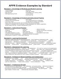Examples Of Appr Evidence By Standard As Collected By Athena Teachers Teachers Standards Curriculum Mapping Teacher Planning