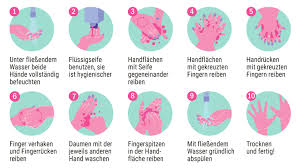 Erkaltung Focus Arztsuche