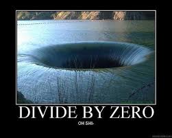 What Can Actually be Divided by Zero | Different Meaning for People