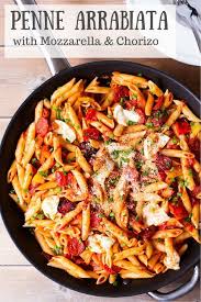 Pin On Food