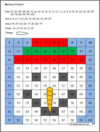 Free Mystery Snowman 100s Chart Printable Math Sheets