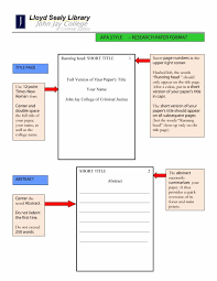 Apa format report monster college dissertation methodology sample. Mla Style Example