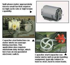 Electronics Electronics Small Fan Motor Works