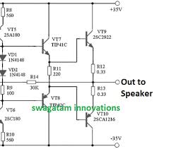 Jul 21, 2019 · in this ocl type of amplifier topology or configuration, the power output stage is directly coupled to its preceding driver stage without coupling capacitors. Ocl Amplifier Explained Homemade Circuit Projects