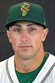 Zach Sullivan Stats, Age, Position, Height, Weight, Fantasy & News