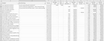 Damit sie als freelancer ihren stundenaufwand abrechnen können, müssen sie diesen nachweisen. Excel Vorlage Projekt Kalkulation Controlling Pierre Tunger