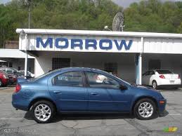 Image result for Patriot Blue 2002 Neon