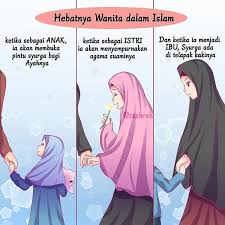 Top gambar kartun muslimah dewasa top gambar via 1001topgambar.blogspot.com. Kartun Muslimah Lucu Photos Facebook