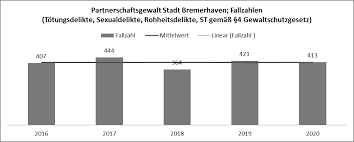 Inzwischen versorgen wir auch fünf kliniken im umland mit unterschiedlichen radiologischen lösungen, diagnostisch wie. 2