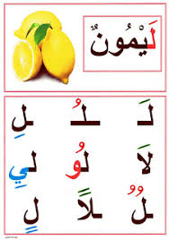 معلقات تزيين القسم صور الحروف الابجدية العربية للطور الاول ابتدائي Arabic Alphabet For Kids Alphabet For Kids Alphabet Worksheets Preschool