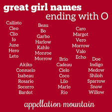 Choose a nationality to filter names by their cultural background. Appellation Mountain What Are Your Favorite Girl Names Ending With O Facebook