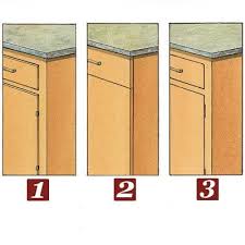 All About Kitchen Cabinets Cabinet Styles Kitchen Cabinet Styles Inset Cabinets
