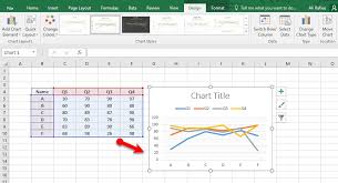 How To Use Advanced Charts In Microsoft Excel 2016 Wikigain