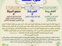 Pin By يحيى تركو On Islam Quran In 2020 Arabic Language Islam Quran Arabic