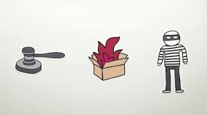 Call fadaie insurance services inc. Landscaping Insurance Lawn Care Business Insurance The Hartford