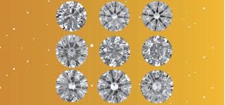 To Grade A Diamond Know It Beyond 4cs Iig India
