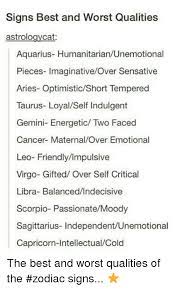 H owever, there are certain aspects of each sign that are (at best) obnoxious, and (at worst) toxic as hell. Signs Best And Worst Qualities Astrology Cat Aquarius Humanitarianunemotional Pieces Imaginativeover Sensative Aries Optimisticshort Tempered Taurus Loyal Self Indulgent Gemini Energetic Two Faced Cancer Maternalover Emotional Leo
