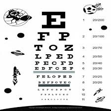 46 judicious snellen chart height