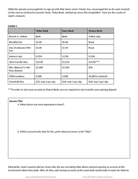 Ngpf academy 26 earn credits through participation in ngpf professional development: Ngpf Answer Key Checking Https 3yxm0a3wfgvh5wbo7lvyyl13 Wpengine Netdna Ssl Com Wp Content Uploads 2018 11 Nextgen Ditch The Google Search Pdf If You Prefer To Administer This Activity Using A