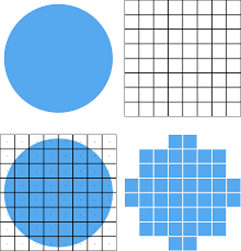 Grid intro grid container grid item. Efficient Image Resizing With Imagemagick Smashing Magazine