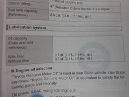 Easy to use parts catalog. Changing The Oil In Your Iq Sort Of Scionlife Com