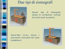 Guarda le immagini di %{phrase}. Costruire Un Sismografo