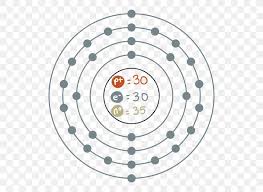 Electron configuration tutorial germanium youtube. Electron Configuration Germanium Electron Shell Bohr Model Valence Electron Png 600x600px Electron Configuration Area Argon Atom