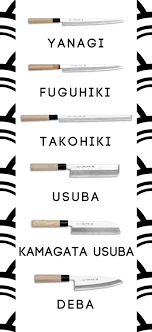 Les dejo una pequeña colección de plantillas o moldes para. Pin En Asian Food