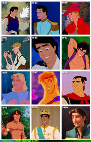 Cheam school, gordonstoun school, schule schloss salem. Disney Guys Through The Years Disney Princes Disney Disney Men