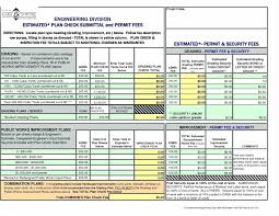 Check spelling or type a new query. Kitchen Remodel Cost Worksheet Popular Century