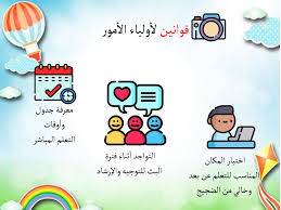 توجيهات للاطفال بقوانين التعلم عن بعد بطريقة عرض بوربوينت مميز المعلمة أسماء