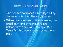 Image result for Electronic Mail
