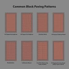 Block Paving Wikipedia In 2020 Paving Pattern Block Paving Patterns Block Paving
