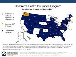 Congress to improve americans' health coverage. The Children S Health Insurance Program Center For Children And Families