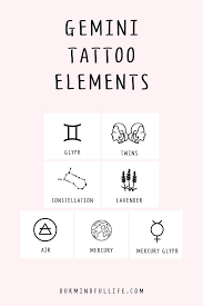 Pin On Zodiac Signs Astrology