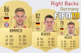 Latest fifa 21 players watched by you. Joshua Kimmich Fifa 19 Rating Card Price