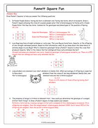 Showing 8 worksheets for amoeba sisters video recap pedigree answer key. 13 Punnett Square Fun Answer Key Docx Genetics Practice Problems Punnett Squares Word Problem Worksheets