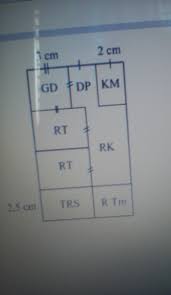 Don't forget to bookmark perhatikan gambar berikut a tentukan besar p using ctrl + d (pc) or command + d (macos). Gambar Berikut Merupakan Denah Rumah Riri Dengan Skala 1 200 Luas Rumah Sebenarnya Adalah Brainly Co Id