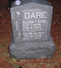William Thomas Dare (1846-1920)