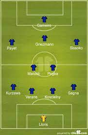 Directs commentés, images et vidéos à regarder et à partager. France Vs Bulgarie Le Onze Probable Des Bleus Melty
