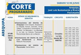 Jun 19, 2021 · más de 1700 interrupciones del servicio de agua potable y saneamiento se registraron en el primer trimestres del 2021 la empresa enel informó que este sábado, 19 de junio, habrá corte de luz. Arequipa Corte De Servicio Electrico En 3 Distritos Este Sabado 12