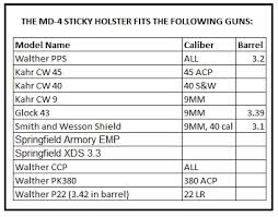 murdochs sticky holsters medium md 4 holster
